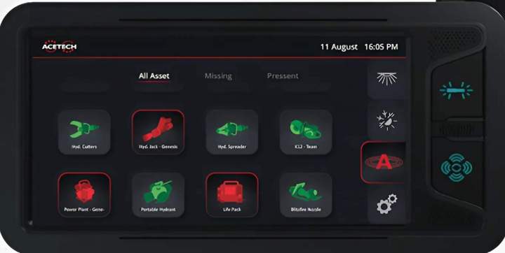 Logiciel de suivi France