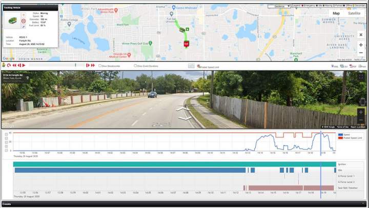 Système de perception visuelle France